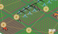 区块链技术如何应用在农业发展领域?