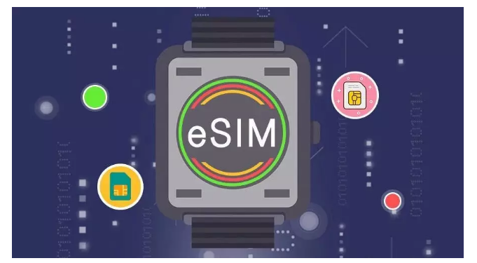 联通取消SIM卡，eSIM时代到来