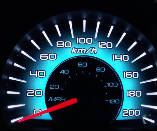 未来发展关键:仪器仪表企业离创新还有多远