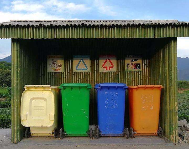 农村生活垃圾处理技术研究进展