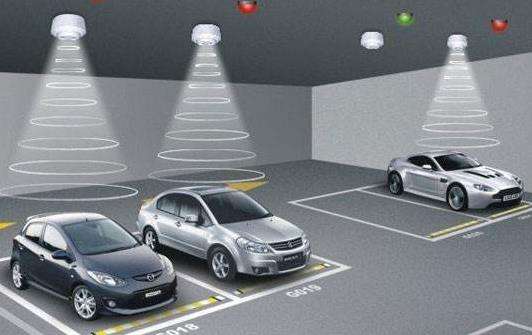 2020年中国停车行业展会浅析