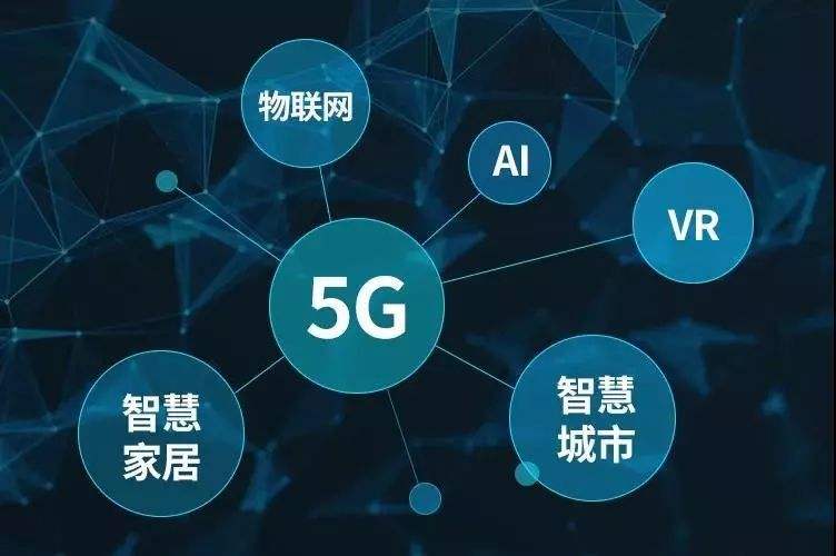 5G的生命力在于应用 18个城市开展5G测试