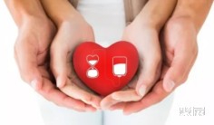 芳香展之中药精油在心血管的应用