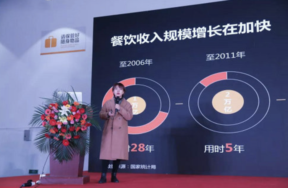 【圆满闭幕】2019中国火锅产业链博览会暨第五届齐鲁火锅节圆满闭幕!